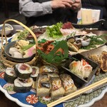 土佐料理 司 - 