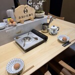 和牛壽喜燒 黑野 Uranamba本店 - 