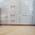 長崎ちゃんぽん・皿うどん 球磨 - 消費税率変更のせい？