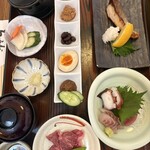 ちゅう心 - 