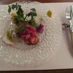 アンティカ オステリア バーチョ - 本日の前菜盛り合わせ