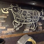 燒肉 一心Tansuke 上野本店 - 