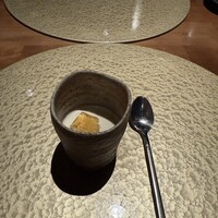 BUCHI - 