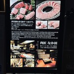 肉匠なか田 - 看板