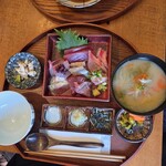 SAKANASAKABAゆいと - 