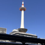 HUB - 
