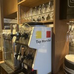 ワインと薪料理の店 piano - クラフトビール