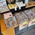 キタヤ 六人衆 - 