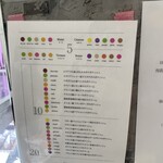 カズノリ イケダ アンディヴィデュエル - 
