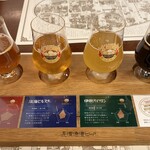 長濱浪漫ビール - 