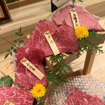 燒肉割烹 YP流 西心齋橋店 - 