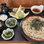 きこりん - 