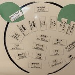 いりいち - 