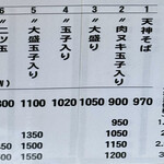 天神そば - 