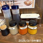 きころく - 