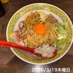 きころく - 