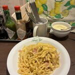 ハングリータイガー - 