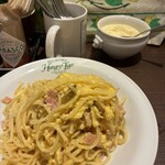 ハングリータイガー - 