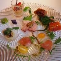 フィオッキ - 