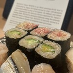 目黒 ながもと - 