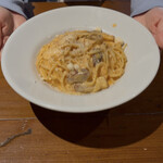 ピッツェリア&トラットリア ゴンゾ - 