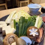 先斗町涮涮鍋壽喜燒 Kiraku - 