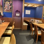 タンドールバル カマル2号 - 