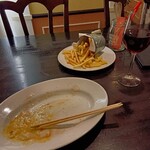 Steak&Wine Vabene Forte店 - 