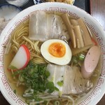 喜八屋 - 料理写真: