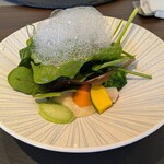 リストランテ コジィ コジィ - バーニャカウダ♪
