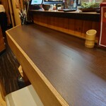 炭焼 火の鳥  - 