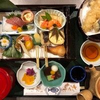 萬重 - 