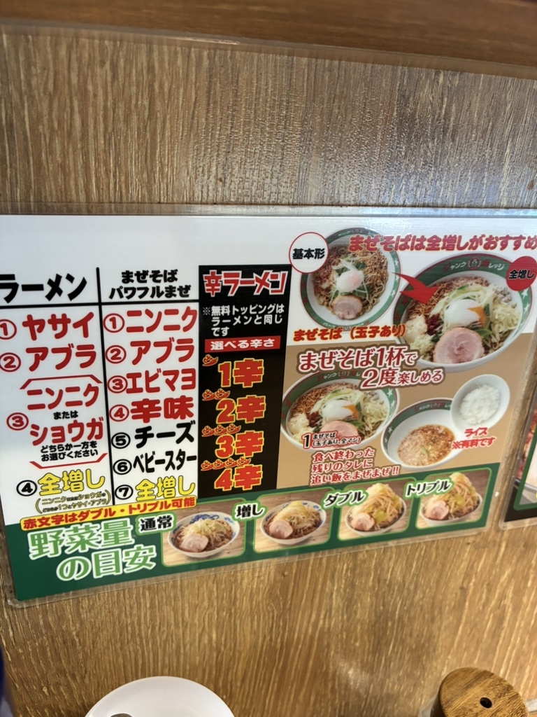 ジャンク ガレッジ しらこばと 公園 前 店
