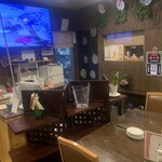 鳥楽 - 
