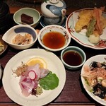 土佐料理 司 - 
