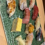 宮城之魚與赤醋之壽司 魚是下酒菜 仙台PARCO2店 - 