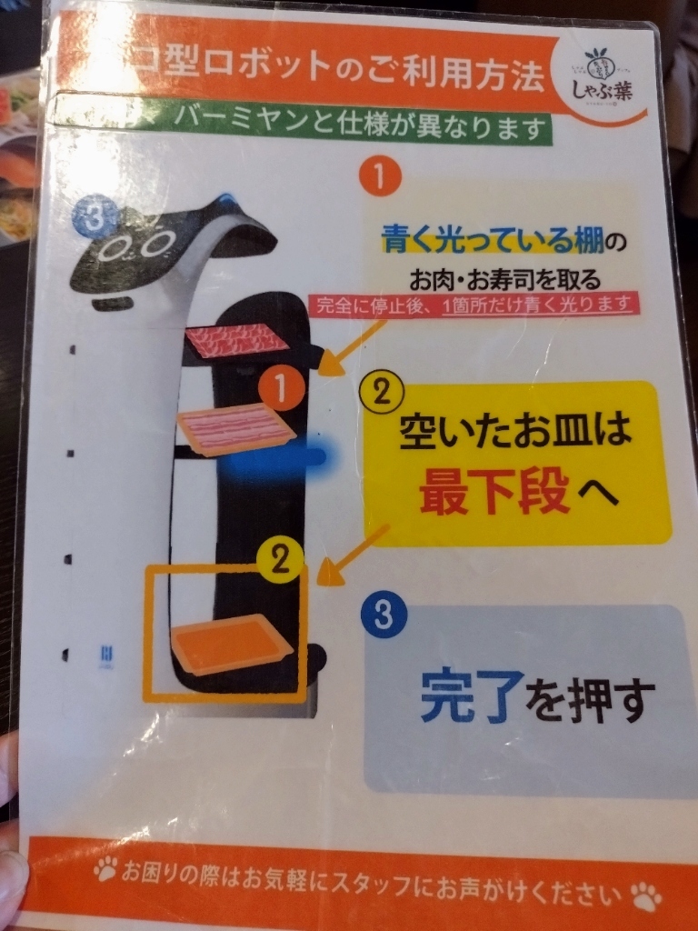 しゃぶ 葉 滝ノ水 店