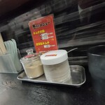 みずさわ屋 - コショーはスプーンで