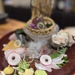 馬ちゃん家 - 