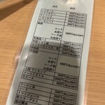 ホルモンまさる  - 