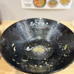 ラーメンろくでなし - 