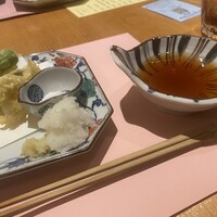 伊豆の旬 やんも 丸の内店 - 