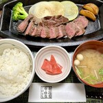 金澤屋牛肉店
