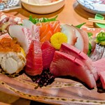 幸蔵 - 