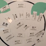いりいち - 