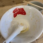 中華そば スパンキー - 