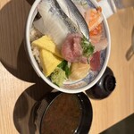 鮨 酒 肴 杉玉 - 