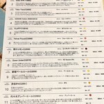 Y.Y.G. Brewery & Beer Kitchen - 