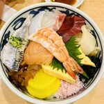新橋しのだ寿司 - 