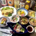 しずる  - 